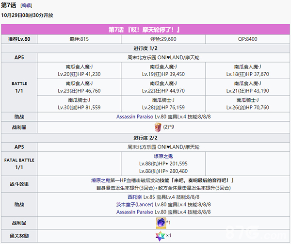 《FGO》万圣节四期主线本配置攻略