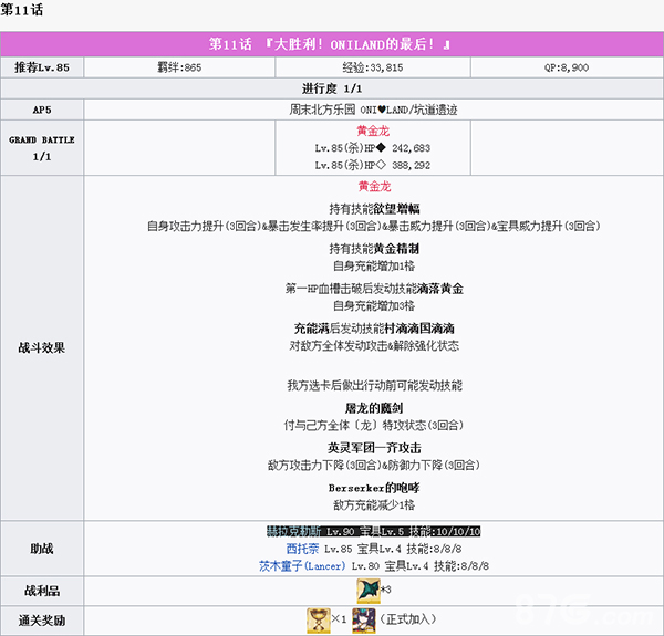 《FGO》万圣节四期主线本配置攻略