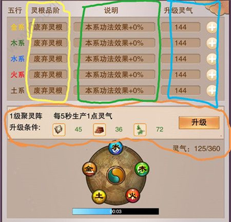 《想不想修真》手游五行灵根升级攻略