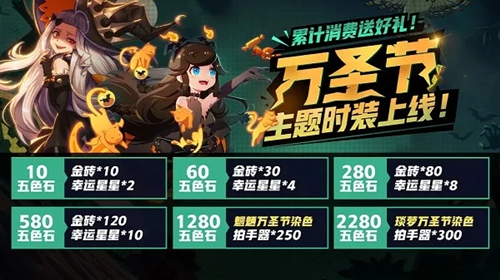 《非人学园》10月31日更新维护内容一览