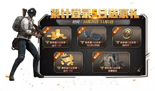 《绝地求生刺激战场》光子十周年活动