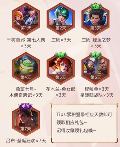 《王者荣耀》坚韧之力签到礼包