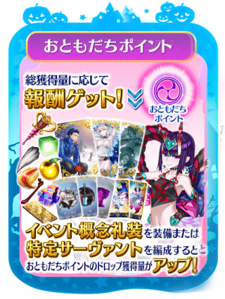《FGO》万圣节四期朋友点数什么用