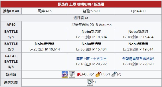 ��FGO����»��2018Ԥ���ϼ����ù���