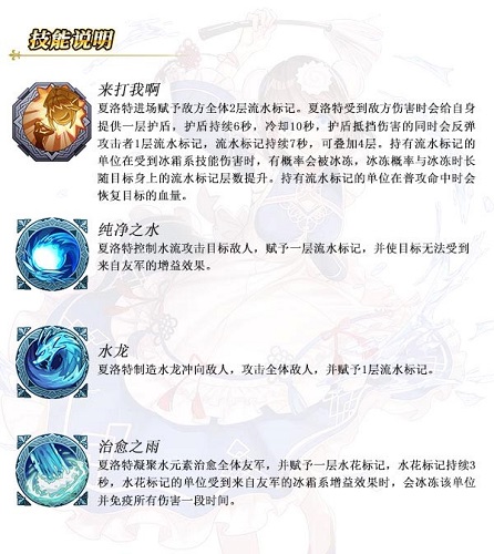 《苍之纪元》夏洛特技能