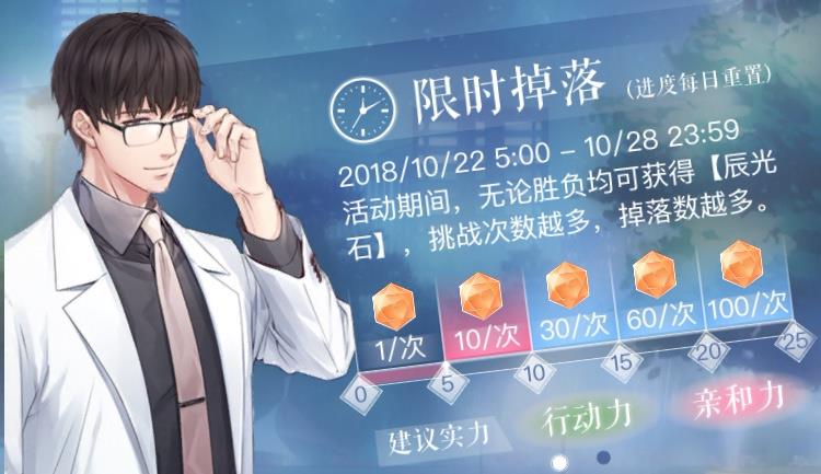 《恋与制作人》复刻限定sr花费解读
