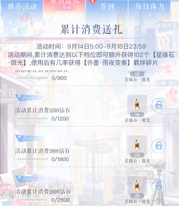 《恋与制作人》许墨ssr雨夜变奏花费解读