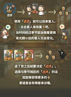 《昭和杂货店物语3》怎么玩