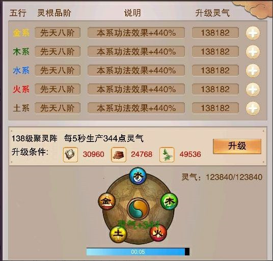《想不想修真》聚灵攻略