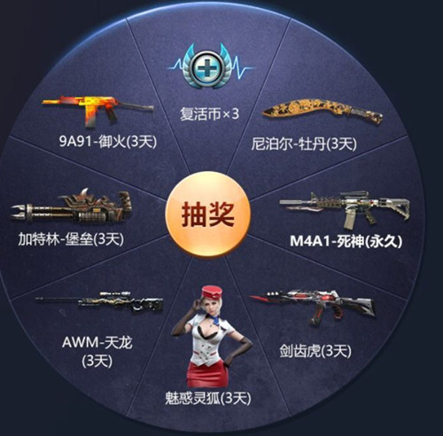 CF手游十月老兵回归福利站礼包