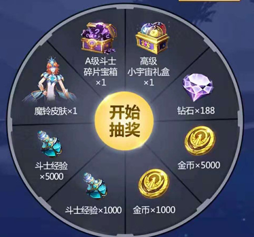 《圣斗士星矢》海皇篇序章礼包