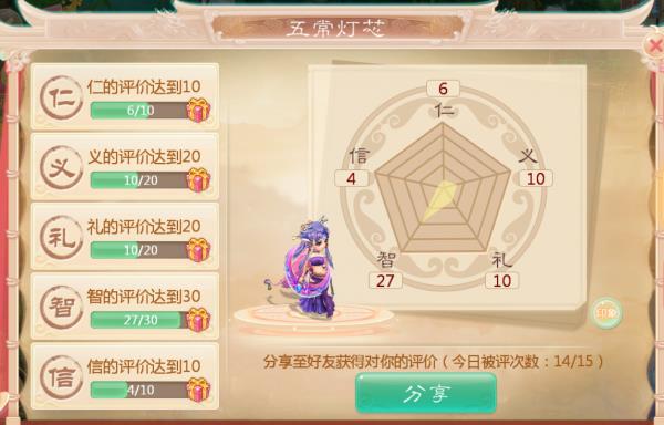 《大话西游》手游宝莲灯联动五常灯芯活动抢先攻略