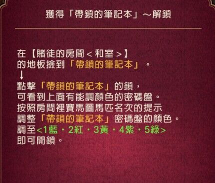 《黄昏旅店》手游第二章图文攻略