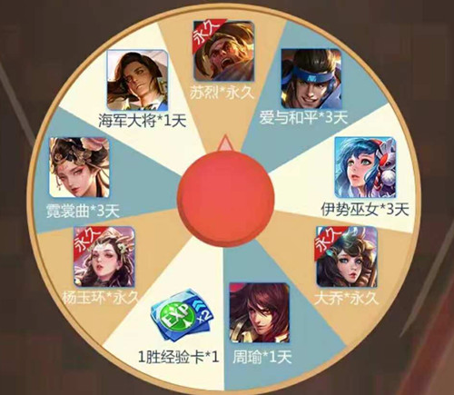 《王者荣耀》十月王者许愿池礼包