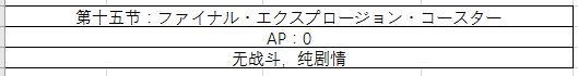 《FGO》万圣节三期复刻剧情配置攻略