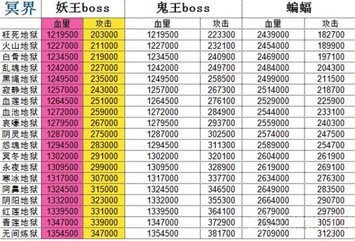 벻桷ڤͼbossһ