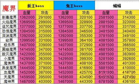 벻桷ħͼbossһ