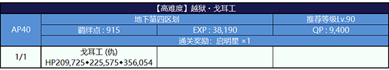 《FGO》死亡监狱戈耳工高难副本通关攻略