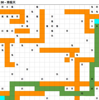벻桷ϼ·߹
