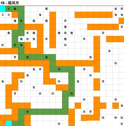 벻桷·߹