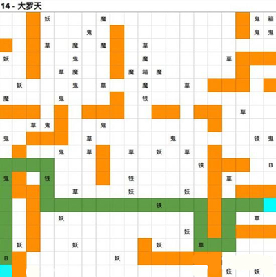 벻桷·߹