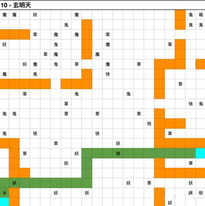 벻桷·߹