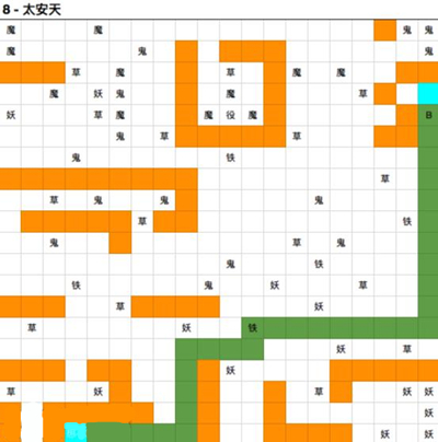 벻桷̫·߹