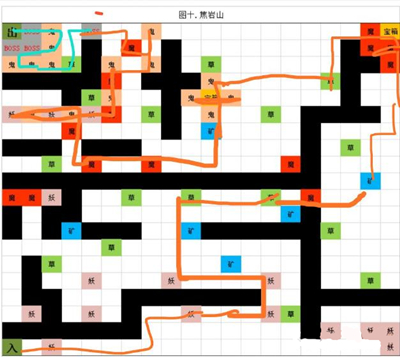 벻桷ͼ10·߹