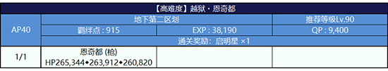 《FGO》死亡监狱梅芙高难副本通关攻略