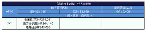 《FGO》死亡监狱燕青高难副本通关攻略