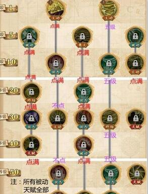 《航海王燃烧意志》克洛克达尔技能加点