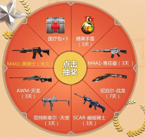 CF手游火线长假福利站礼包