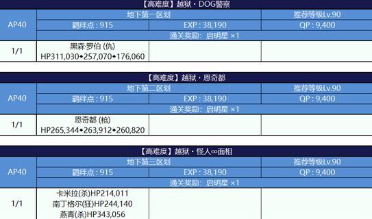 FGO夏日大逃脱高难本打法图文详解