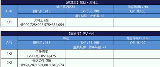 FGO夏日大逃脱高难本打法图文详解