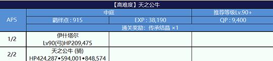 FGO夏日大逃脱高难本打法图文详解