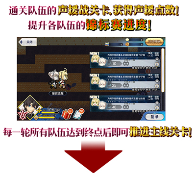 FGO死亡监狱夏日大逃脱活动