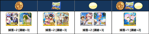 ��FGO��Ӿװ2018���ڼӳ�����Щ