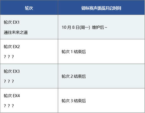 《FGO》10月8日版本更新 死亡监狱活动来袭