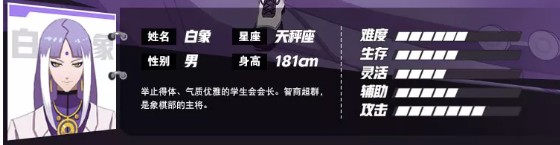 《非人学园》白象人物背景介绍