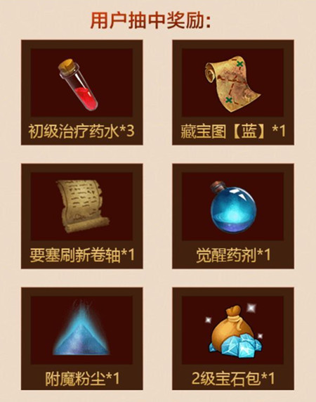 《我叫MT4》手游开荒礼包