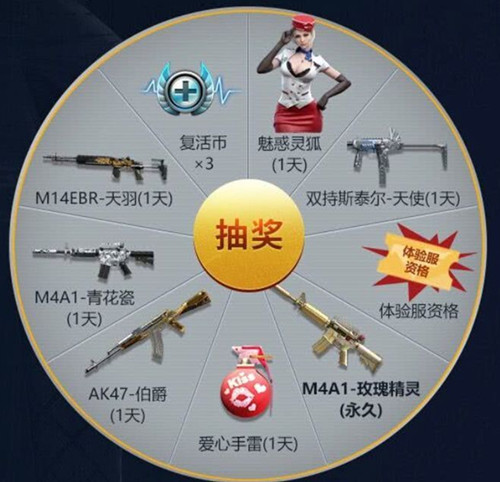 CF手游九月周周有永久礼包