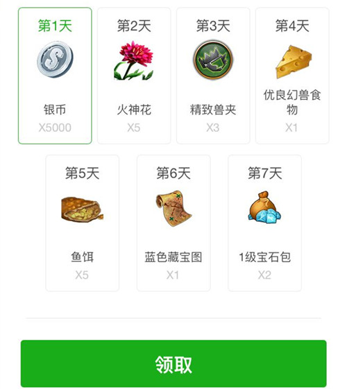 ���ҽ�MT4��΢��ÿ��ǩ�����