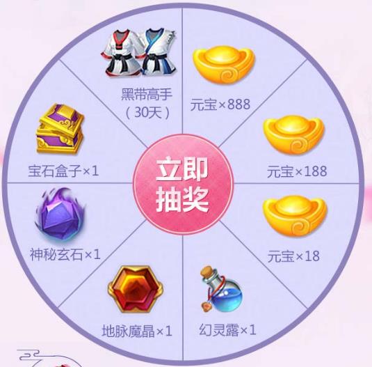 《自由幻想》心动今夏礼包