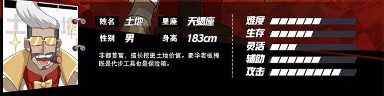 《非人学园》土地人物背景介绍