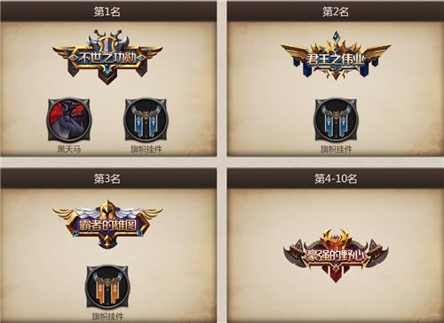 ���ҽ�MT4����ѻ᳤��ѡ�����