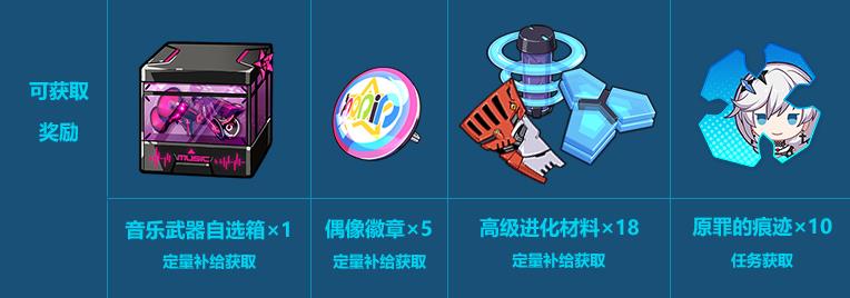《崩坏3》爱酱的宝库限时开启