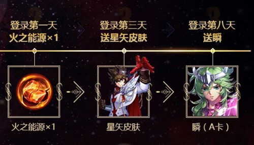 《狐妖小红娘》手游月老庙抽卡概率详解