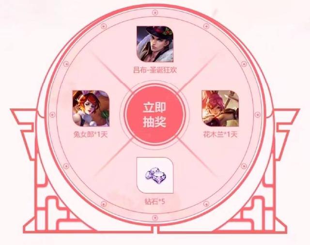 《王者荣耀》CP大作战永久皮肤礼包