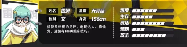 《非人学园》雷姆人物背景介绍
