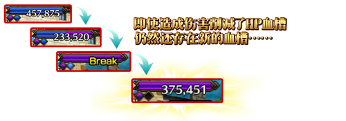 《FGO》1.5.2雅戈泰配置攻略大全